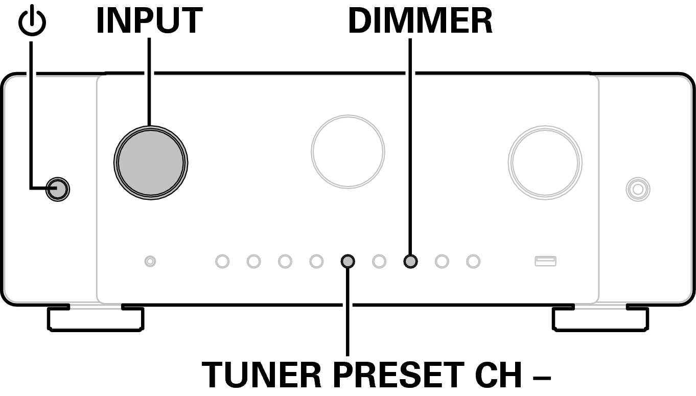 Ope Resetting2 C60